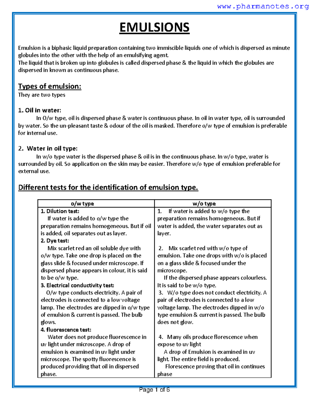 Emulsions EMULSIONS Emulsion is a biphasic liquid preparation
