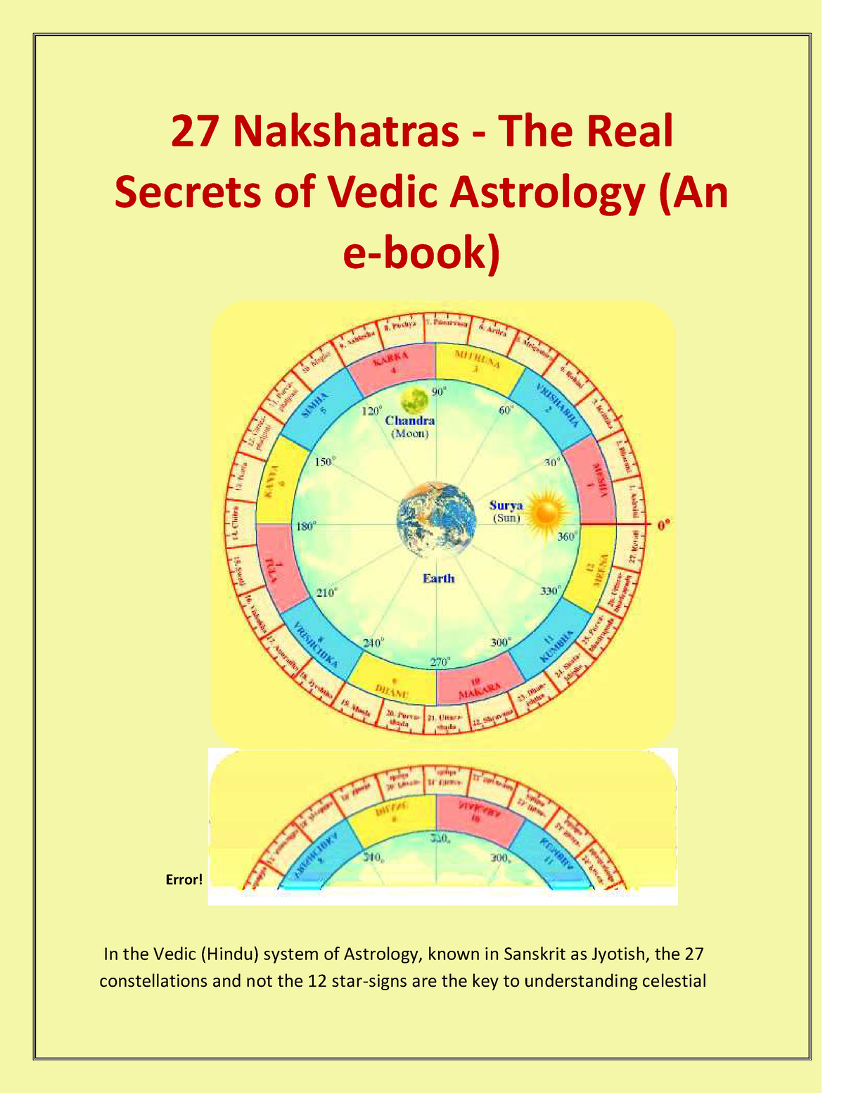 27 Nakshatras And 12 Rashis - 27 Nakshatras - The Real Secrets Of Vedic ...