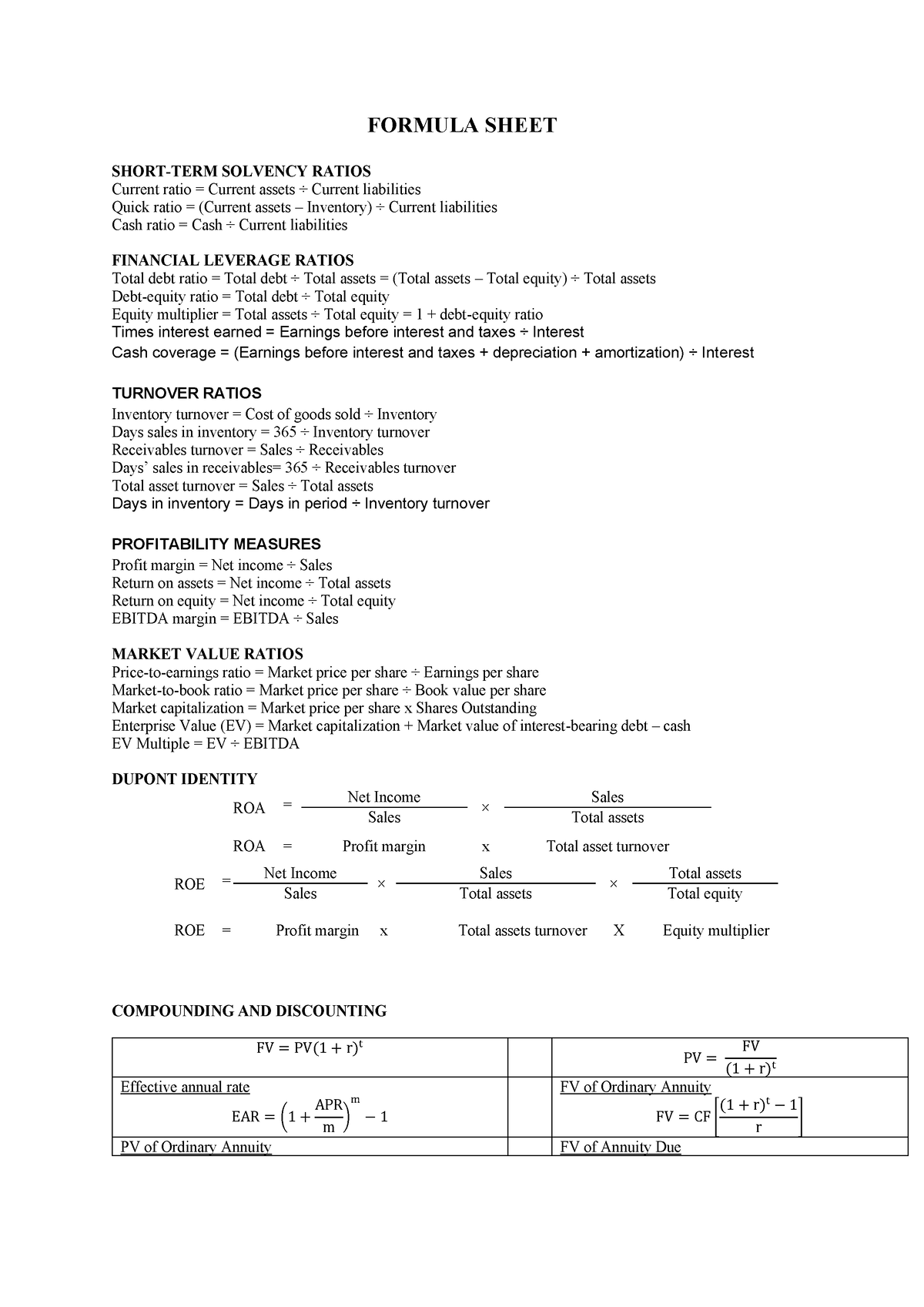 CF Formula Sheet FORMULA SHEET SHORTTERM SOLVENCY RATIOS Current