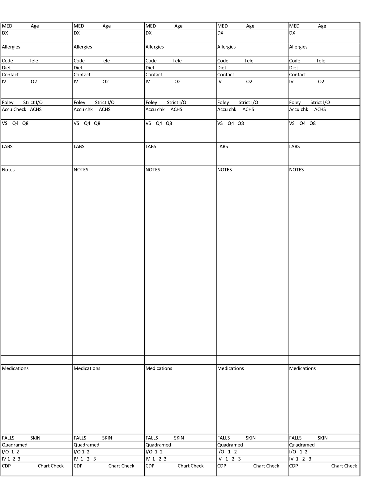 Main nurse-report-sheet-template - MED Age MED Age MED Age MED Age MED ...