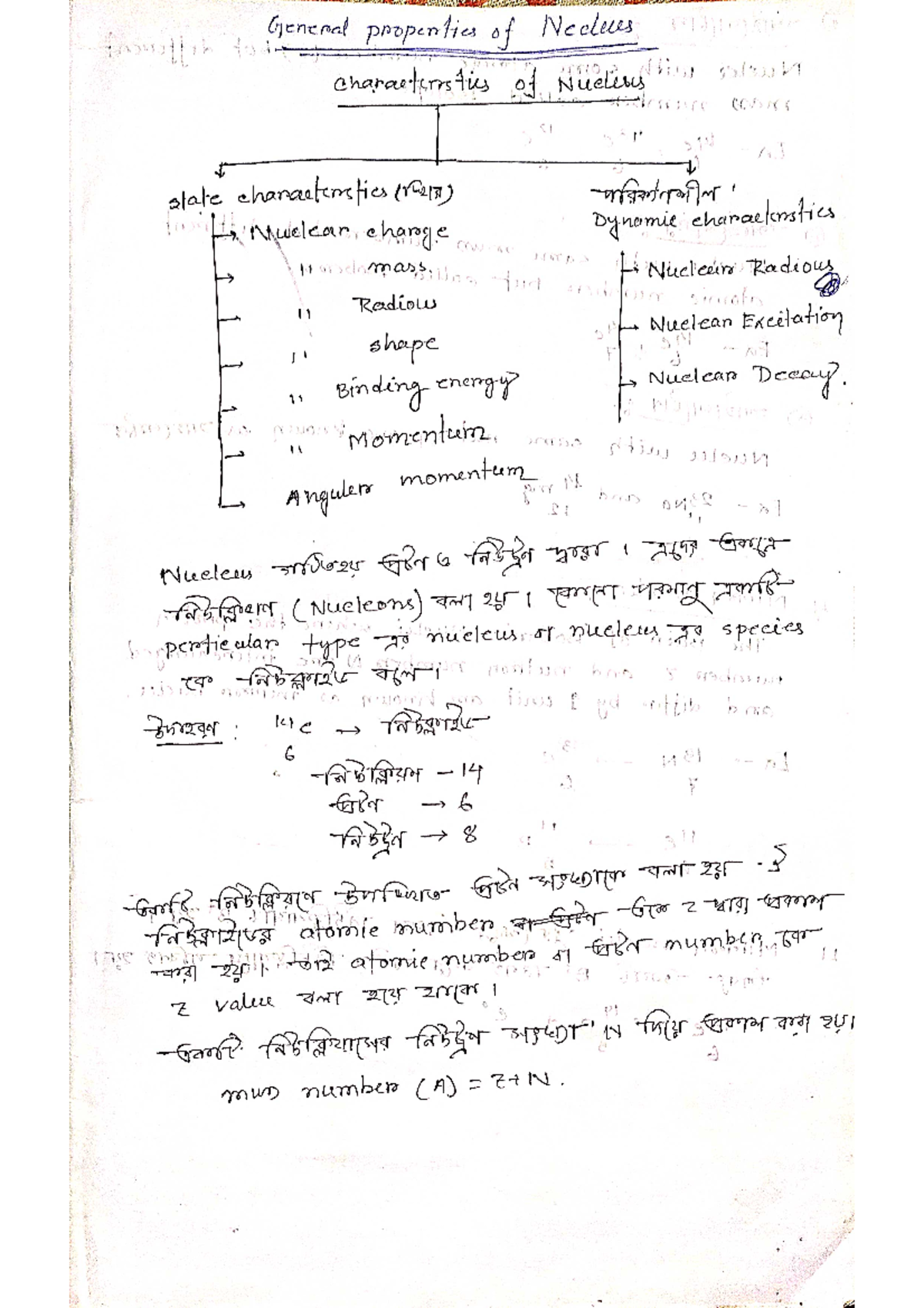 Physic Clg - This note for phy students for 4th sem its nuclear phy ...