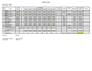 List of Phil Govt Agencies - Philippine Government Agencies ADB – Asian ...