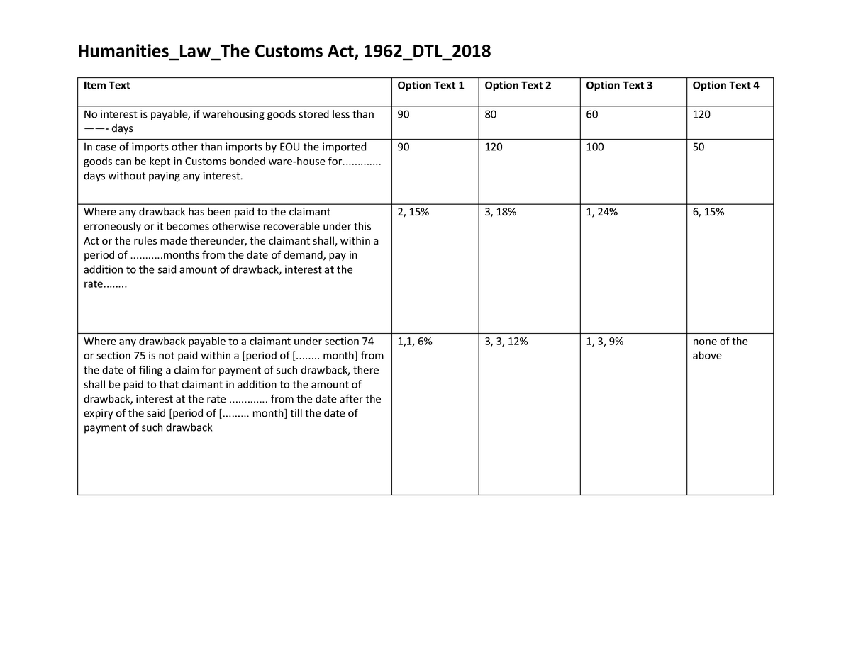 humanities-law-the-customs-act-1962-dtl-2018-item-text-option-text-1