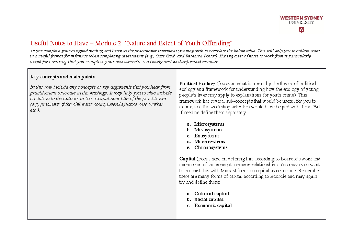 Useful Notes to Have Module 2 YJ&P Guide - Useful Notes to Have ...