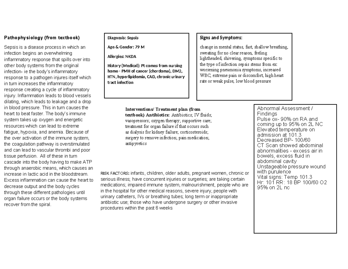 Concept map sepsis - RISK FACTORS: infants, children, older adults ...