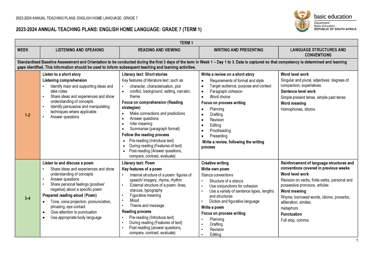 ATP English hl atp eng 2023 2024 ANNUAL TEACHING PLANS ENGLISH