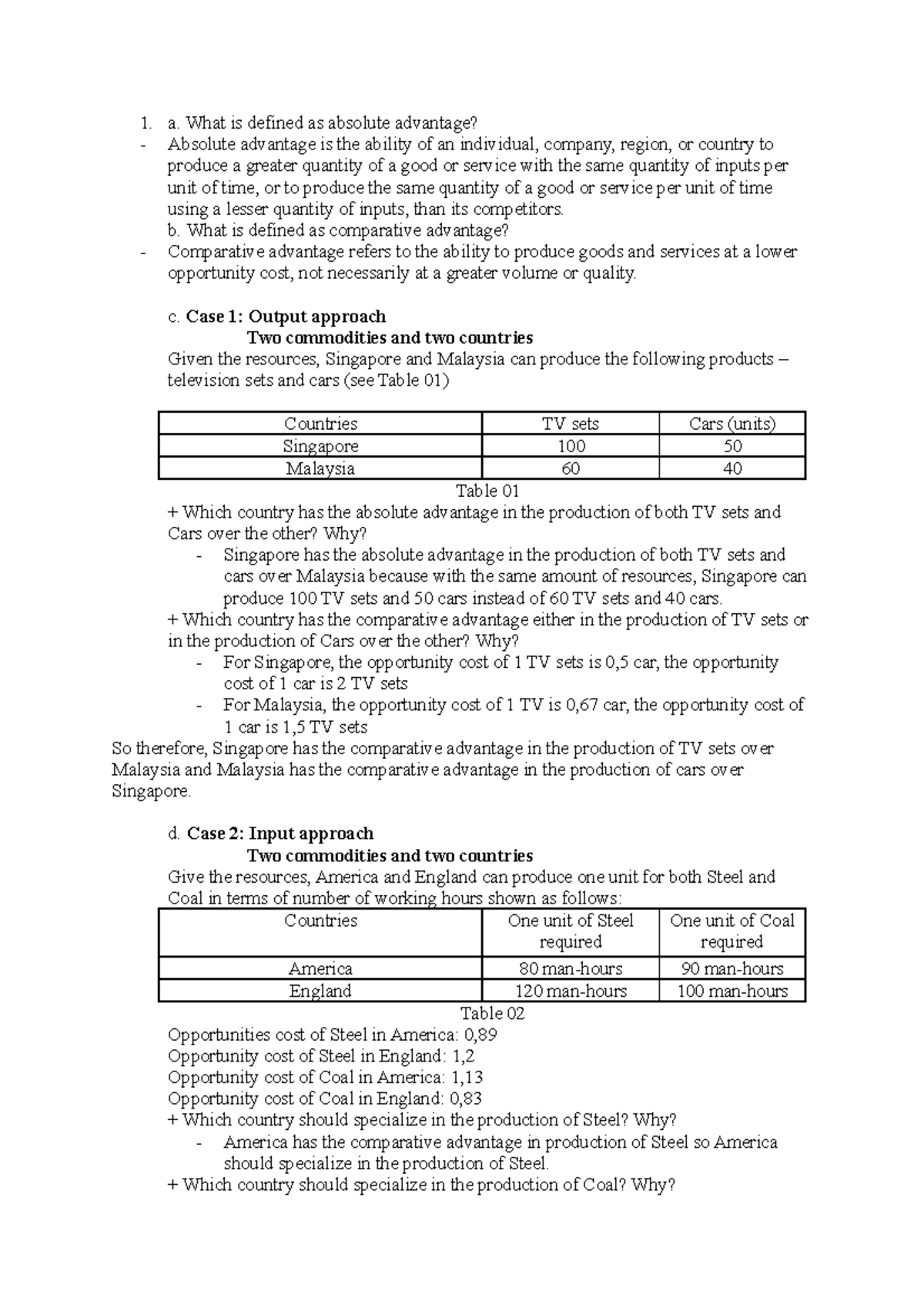 Bài tập gỡ điểm ECO121 - a. What is defined as absolute advantage ...