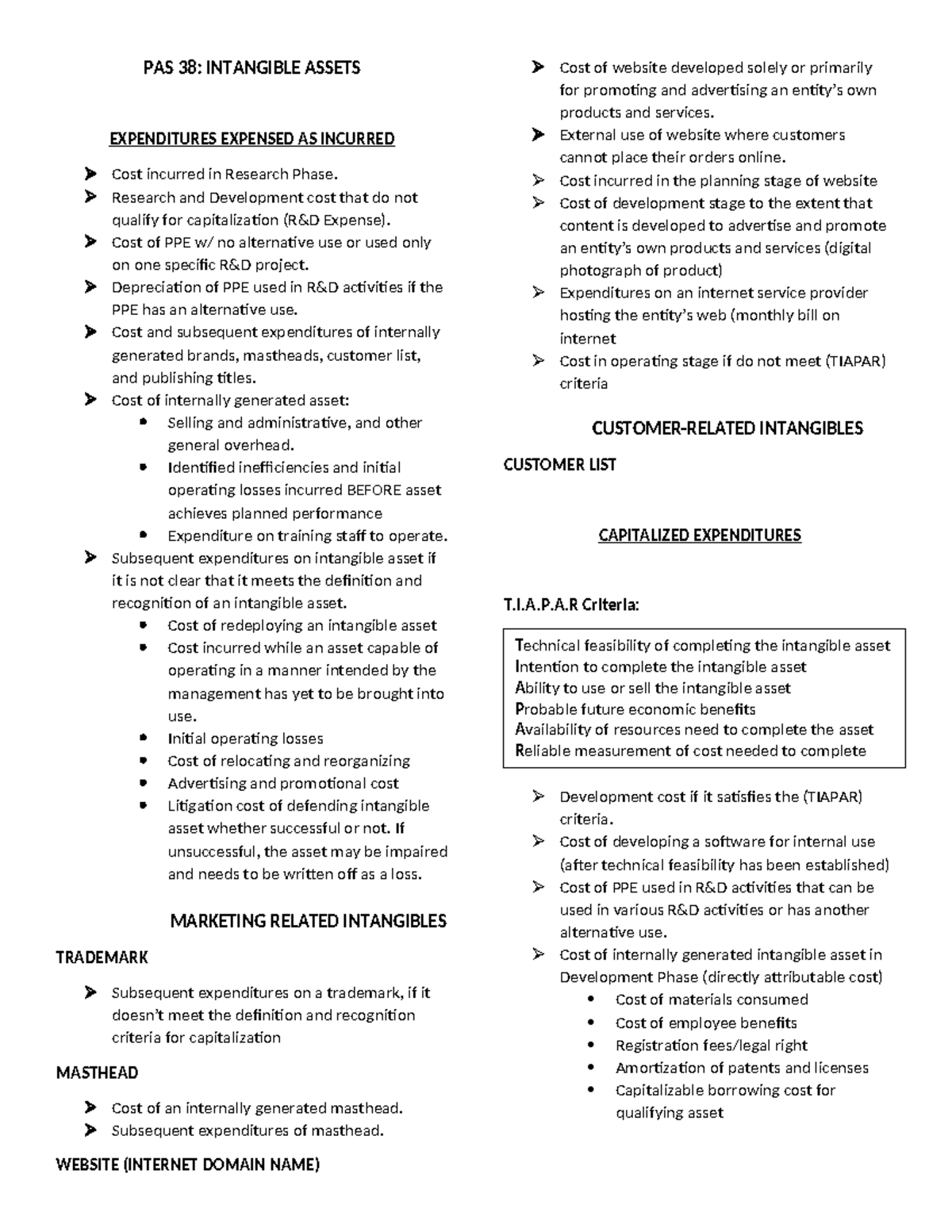 Notes ON Intangible Asset - PAS 38: INTANGIBLE ASSETS EXPENDITURES ...