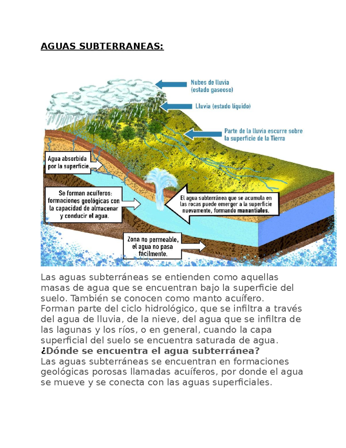 Aguas Subterraneas Quebrada DE Humahuaca - AGUAS SUBTERRANEAS: Las ...