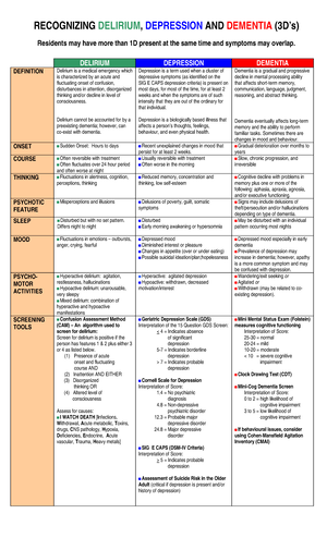 SNAP IV 26 Teacher Parent Rating Scale Fillable Form - SNAP-IV 26 ...