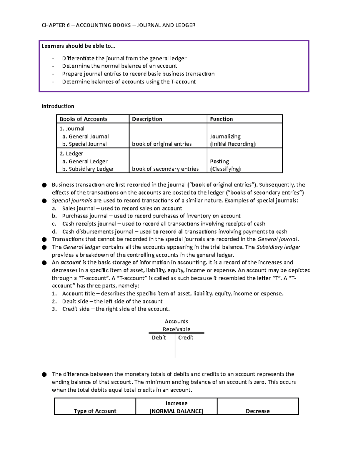 Chapter 6 Accounting Books Journal AND Ledger Learners should be