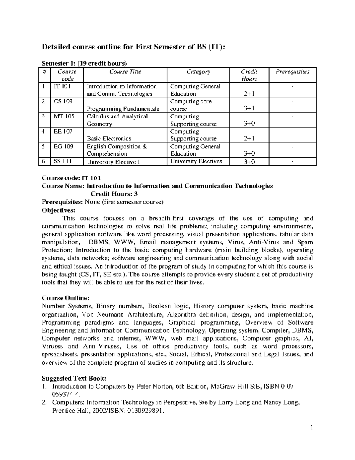 course-outline-bs-it-26oct2011-detailed-course-outline-for-first