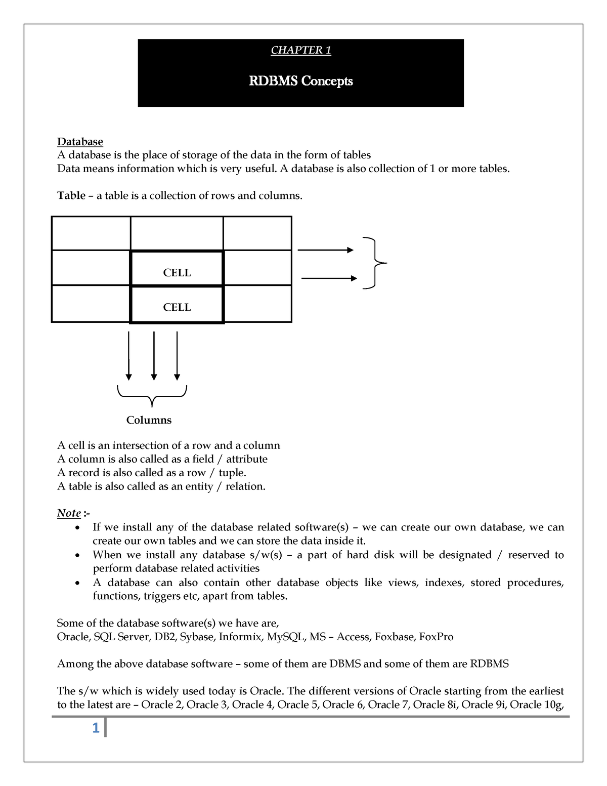 sql-notes-database-a-database-is-the-place-of-storage-of-the-data-in