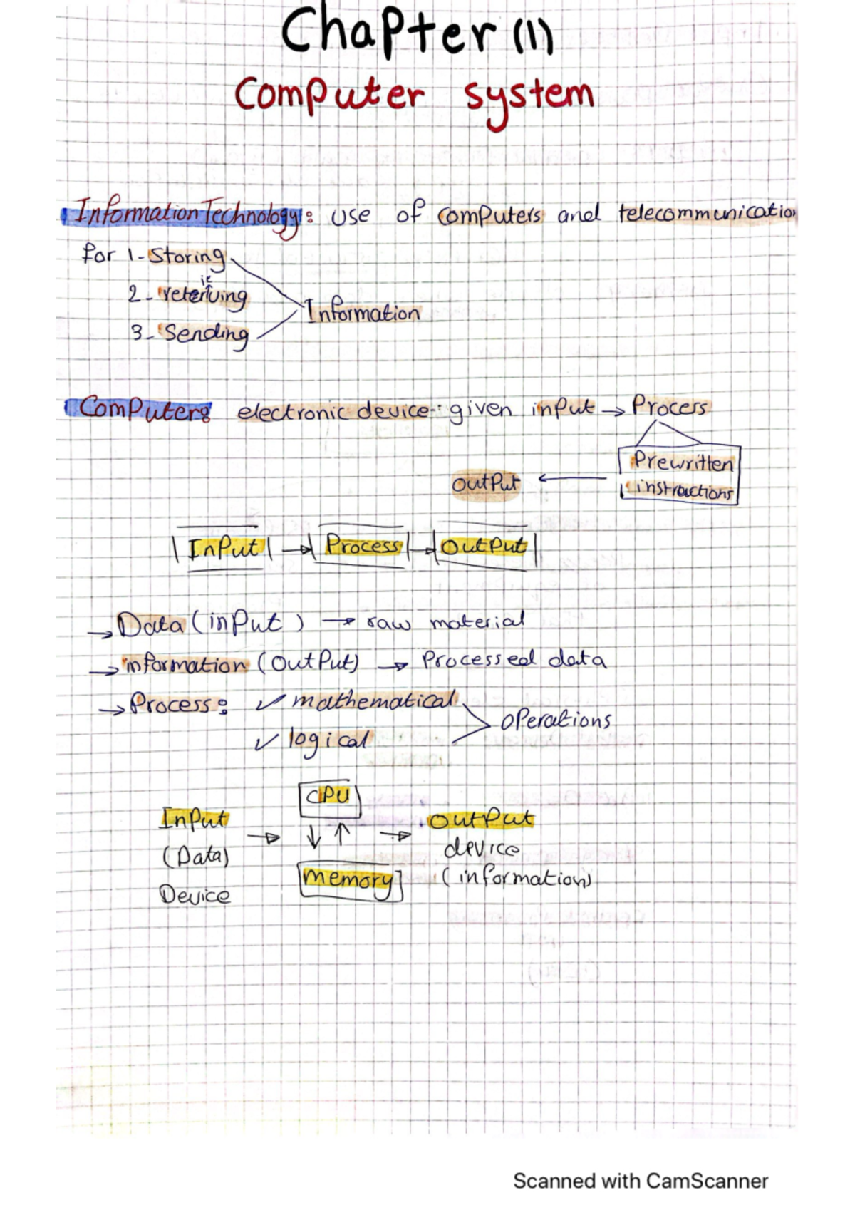 Chapter 1 computer system - Writing 1 - Studocu