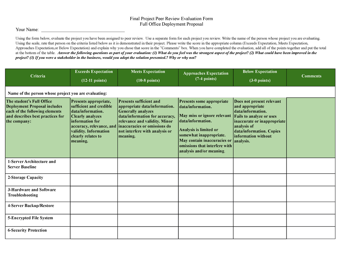 Final Project Peer Review Evaluation Form-1 - Use a separate form for ...