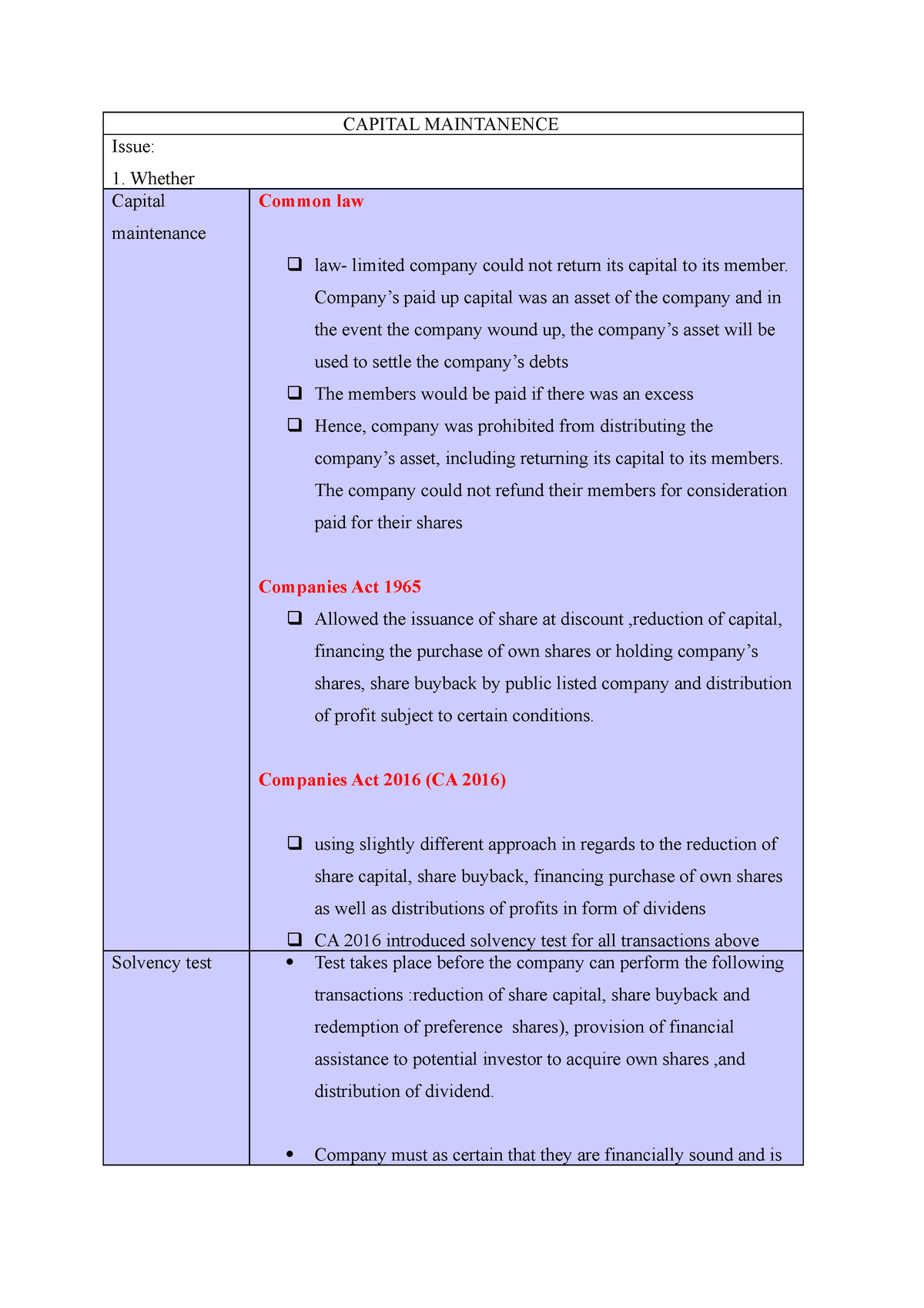 4-capital-maintanence-capital-maintanence-issue-whether-capital