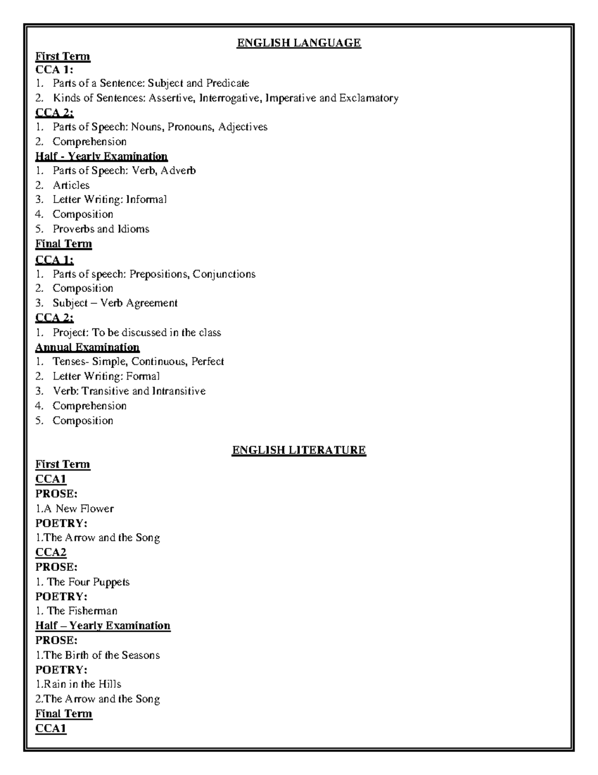 Class V Syllabus 2024-25 - ENGLISH LANGUAGE First Term CCA 1: Parts of ...