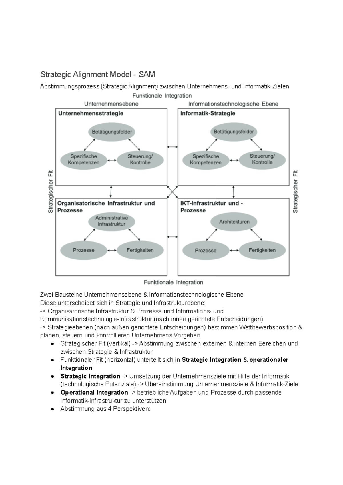 SAM Informationsmanagement - Strategic Alignment Model - SAM ...
