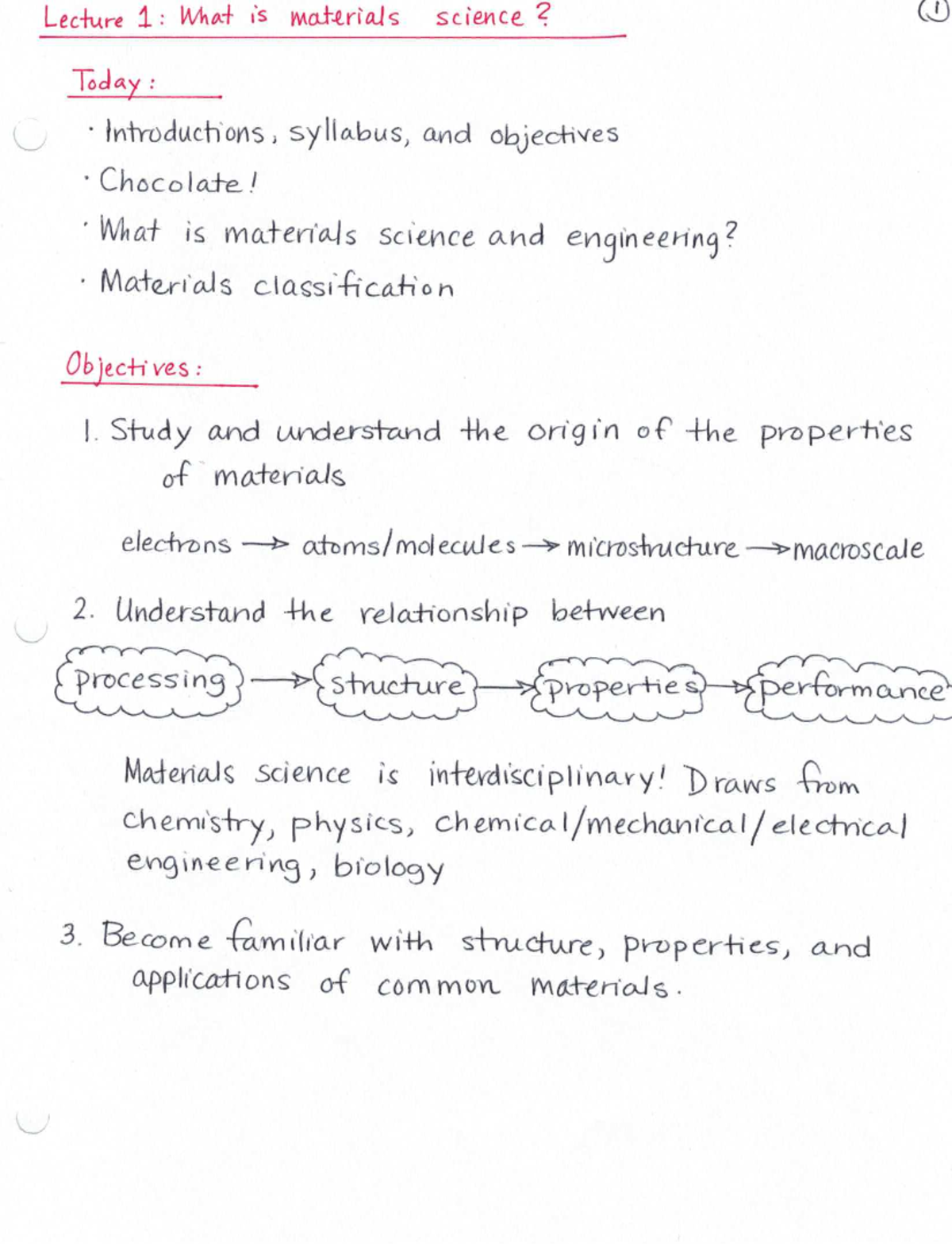 Lecture 01 What is Materials Science - MATS 3011 - Studocu