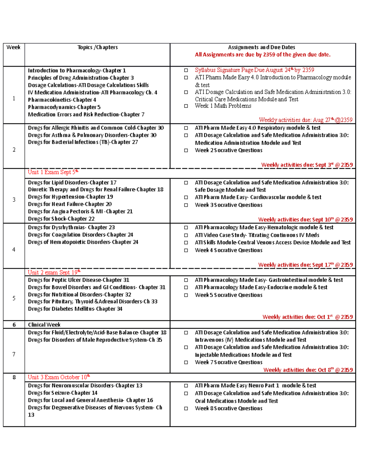 Course Calendar - helpful - Week Topics /Chapters Assignments and Due ...