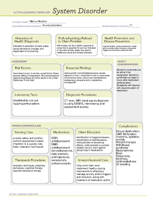 Assistive Personnel Delegation ATI Template - STUDENT NAME MANNY ...