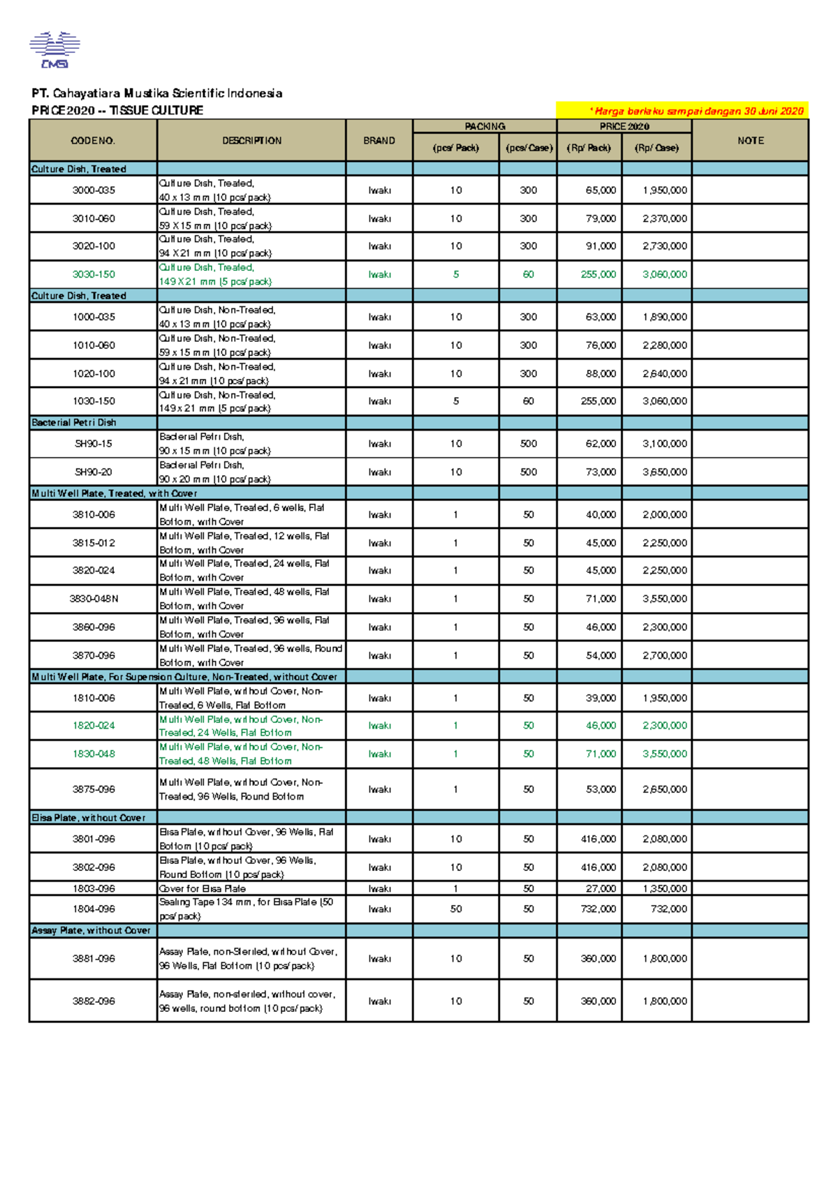 2. Tissue Culture PT. CMSI Price LIST 2020Q2 PT. Cahayatiara M