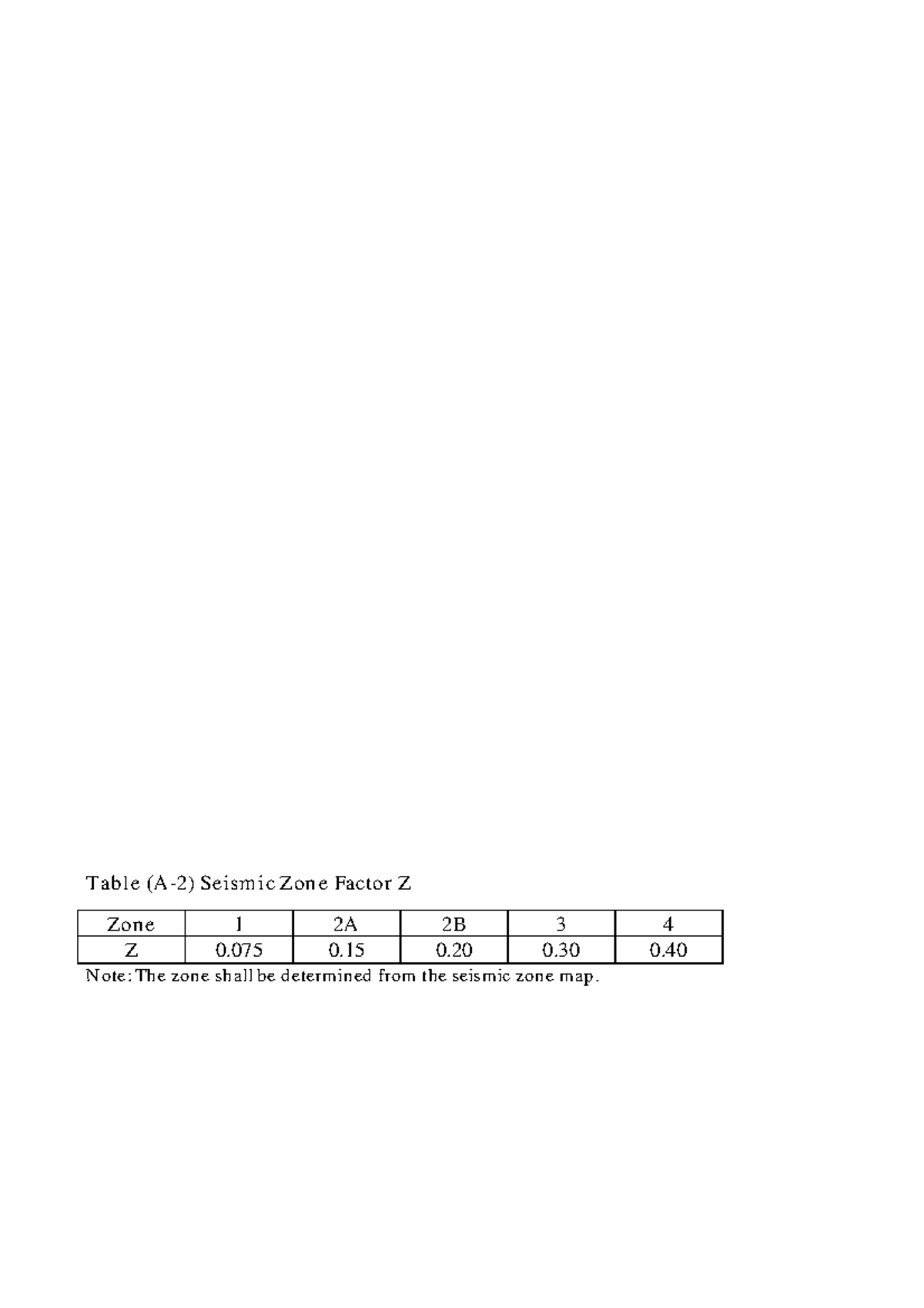 Ubc 97 - tables - Earthquake Engineering - Table (A-2) Seismic Zone ...