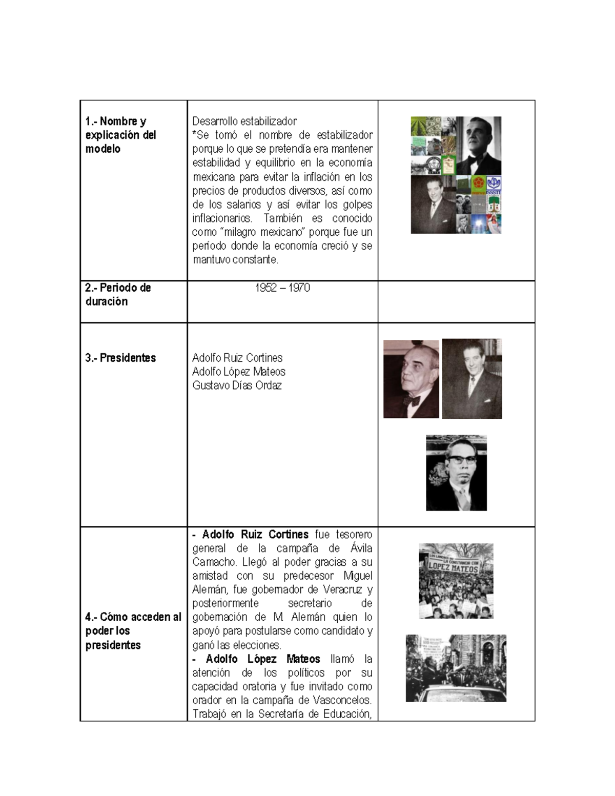Desarrollo Estabilizador 1. Nombre y explicación del modelo Desarrollo estabilizador *Se
