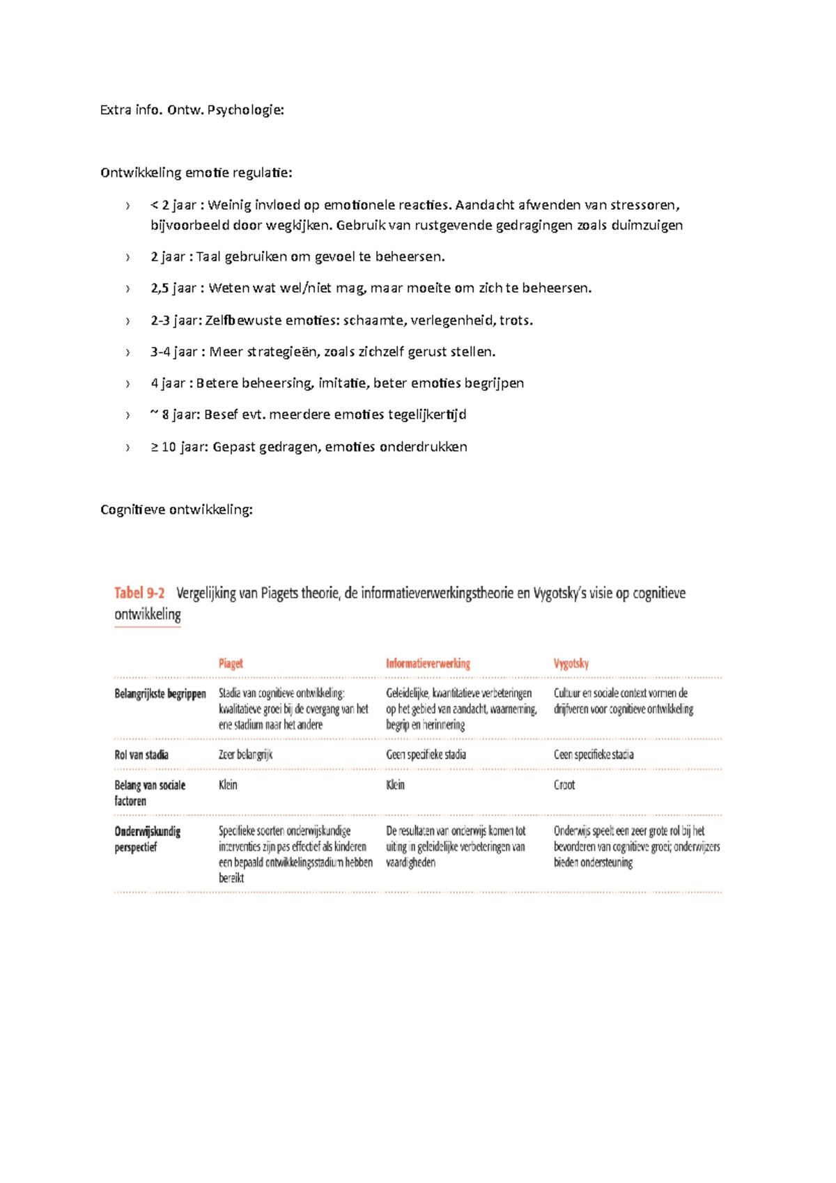 Ontwikkelings Psychologie Handige Plaatjes Extra Info Ontw