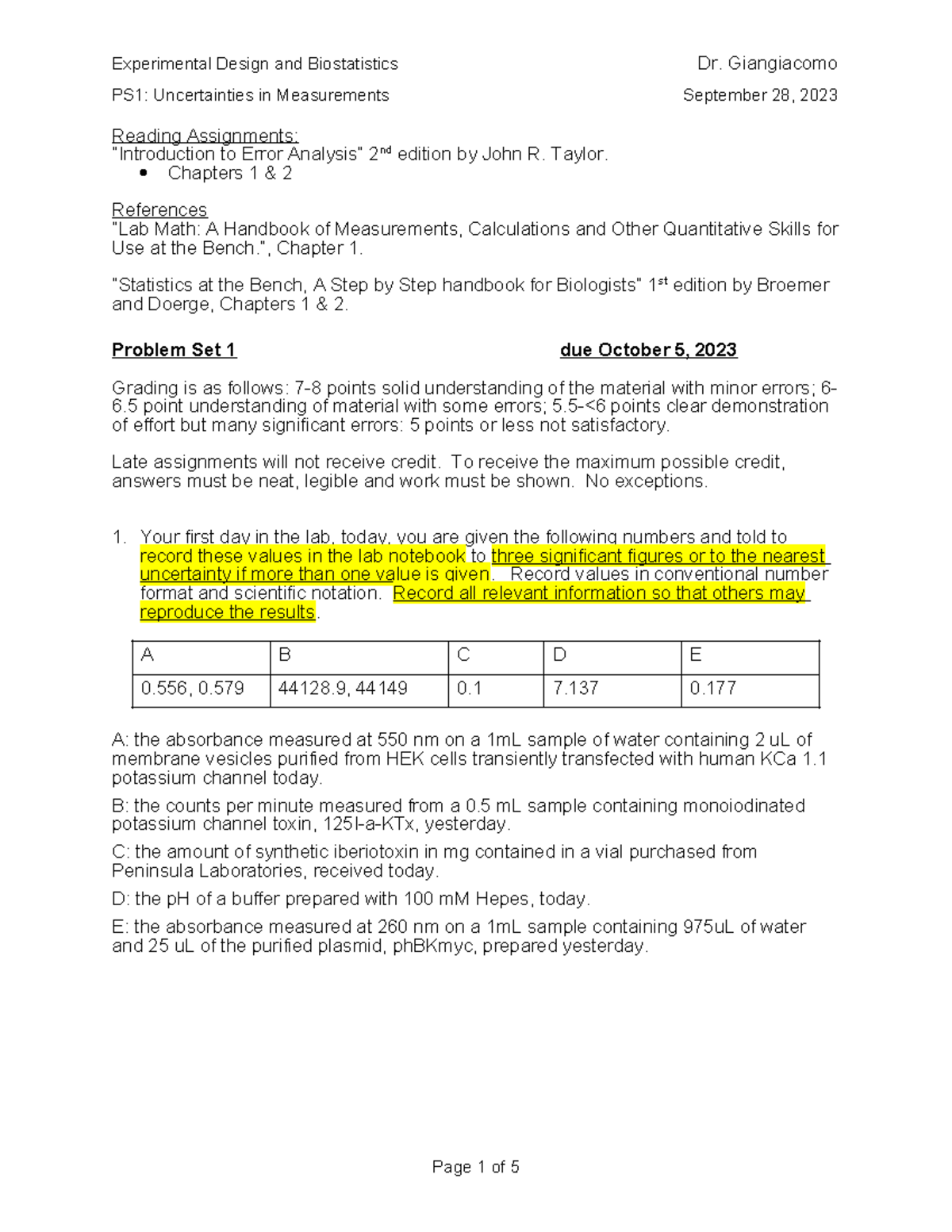 1p Msrmnt Uncrtnty 2023 PS1 Uncertainties in Measurements September 28, 2023 Reading