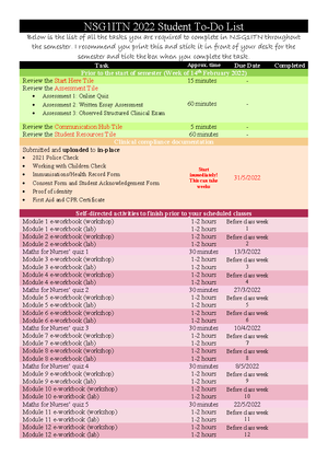 Nursing Vital Signs - NURSING: Clinical Notes ISBAR HAND OVER I ...