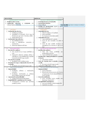 Soluci%C3%B3n+Caso+Accidente+Panamericana+Norte+ Ejemplo+ Ayudantes ...