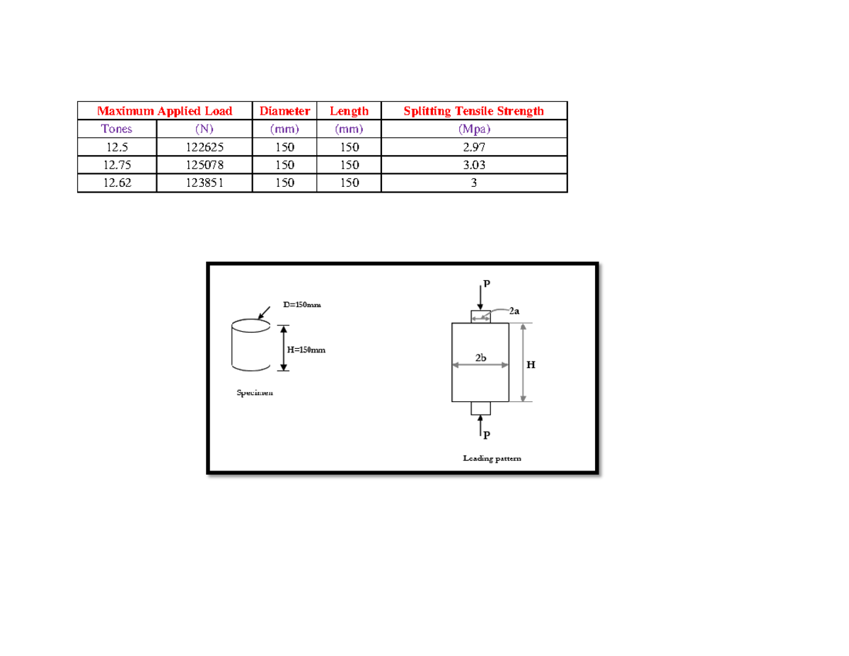 Punching Calculation - Calculus And Analytical Geometry - Maximum ...