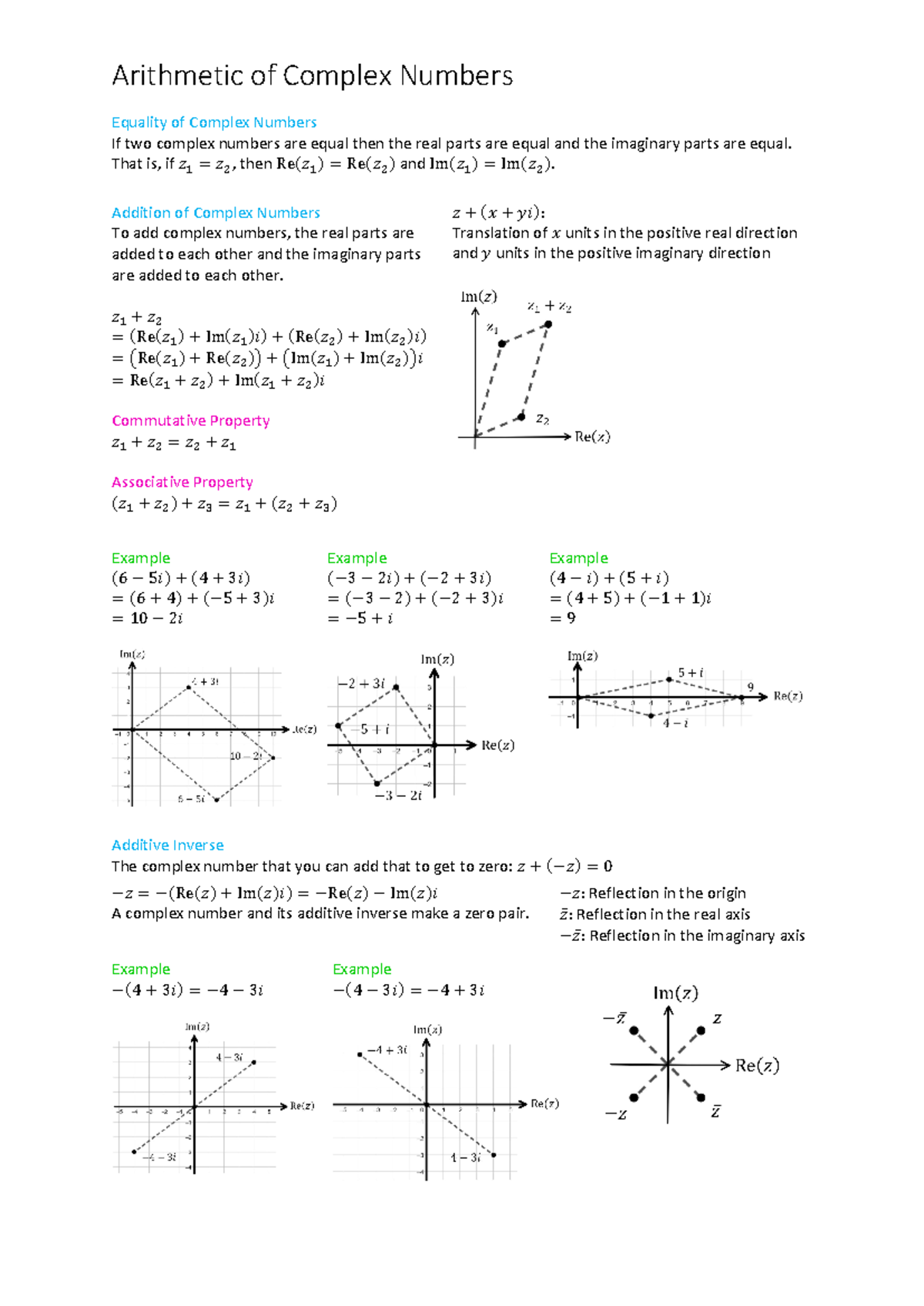 Arithmetic of Complex Numbers - Equality of Complex Numbers If two ...