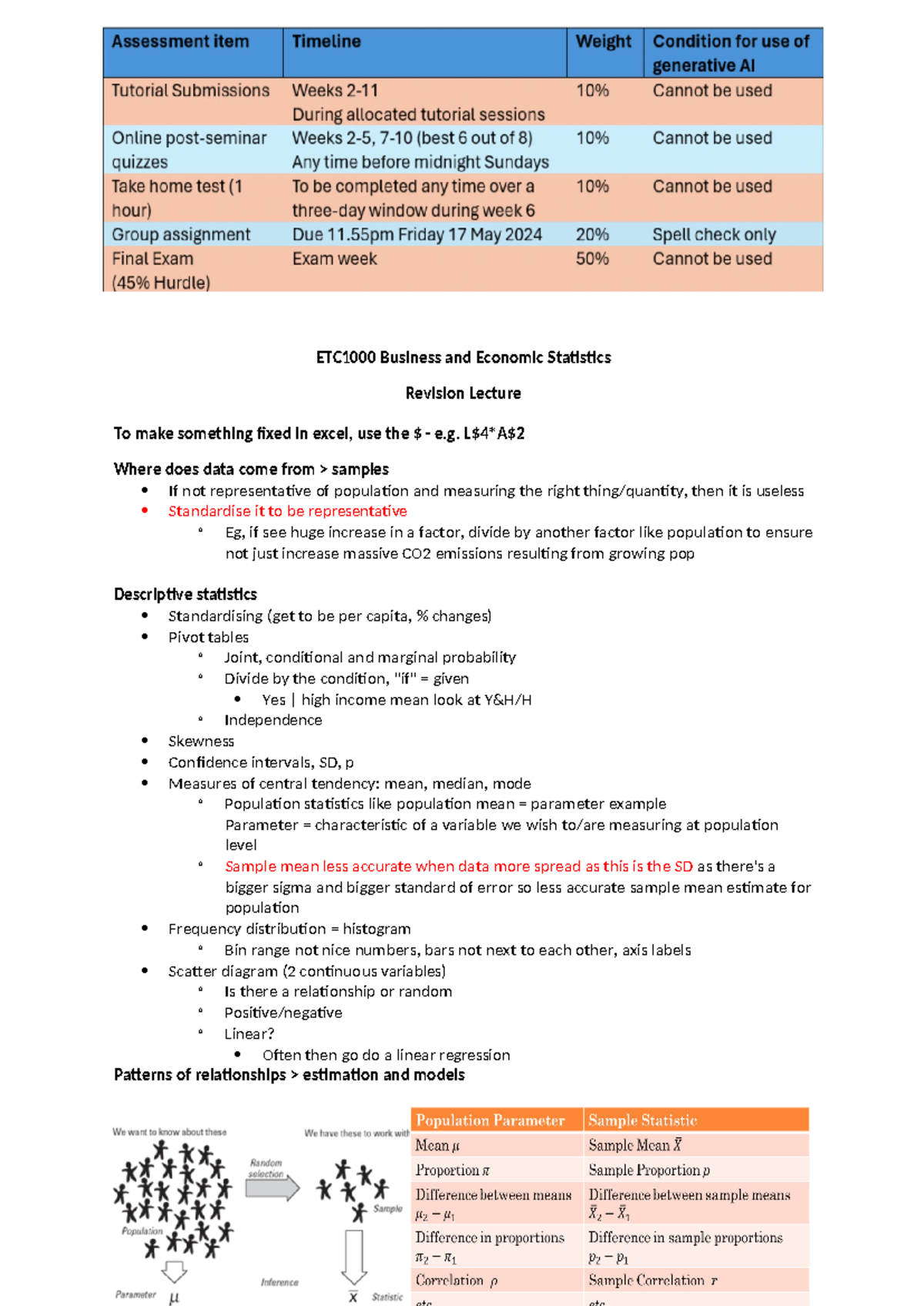 Bus Stats notes - ETC1000 Business and Economic Statistics Revision ...