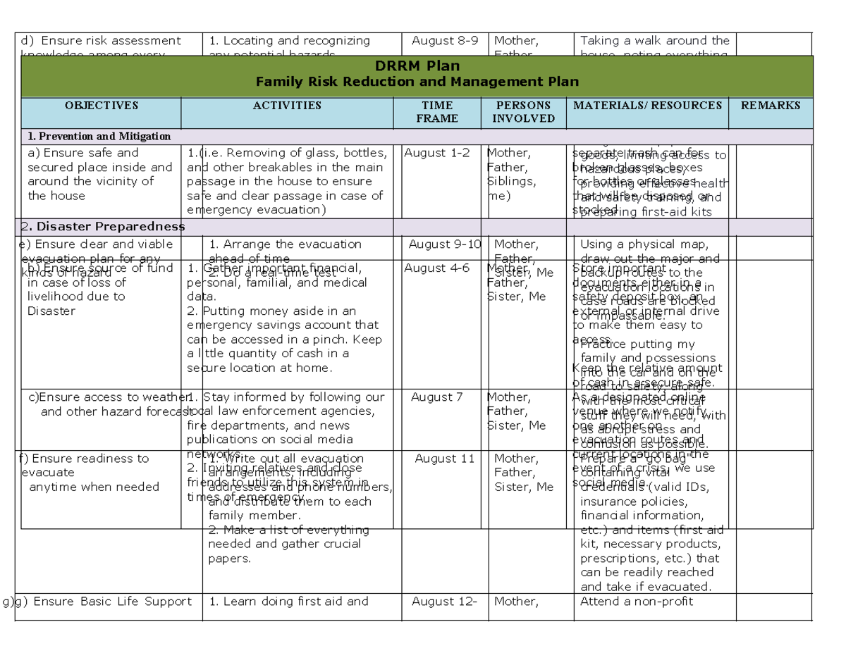 Drrm-plan-family-risk-reduction-and-management-plan compress - d ...