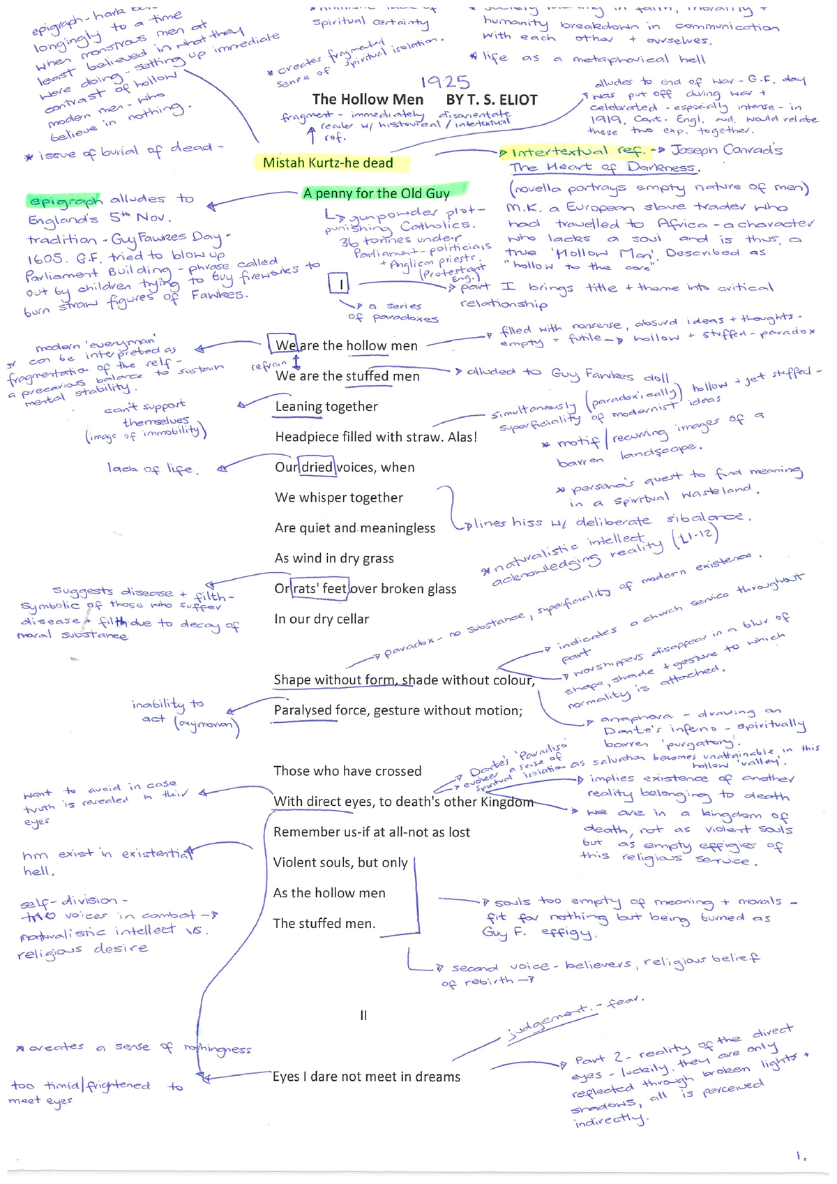 T.S. Eliot Poem Annotations - Studocu