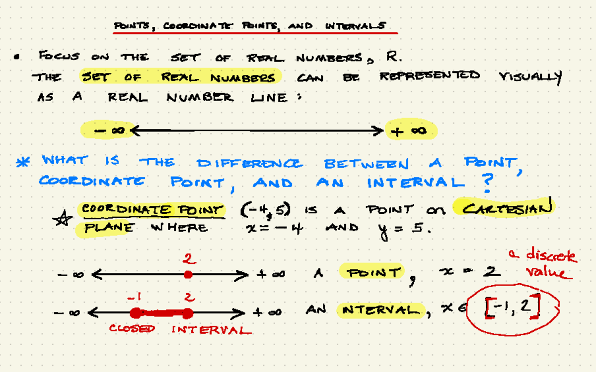 Intervals And Notation POINTS , COORDINATE POINTS, AND INTERVALS