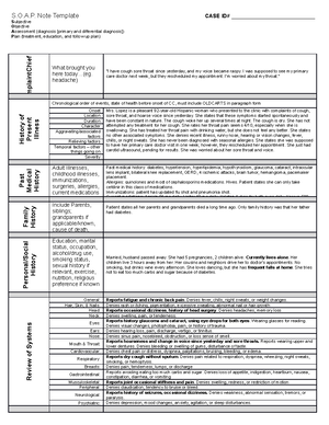 UTI Soap notes - Urinary Tract Infection General: TJ, 39-year-old ...