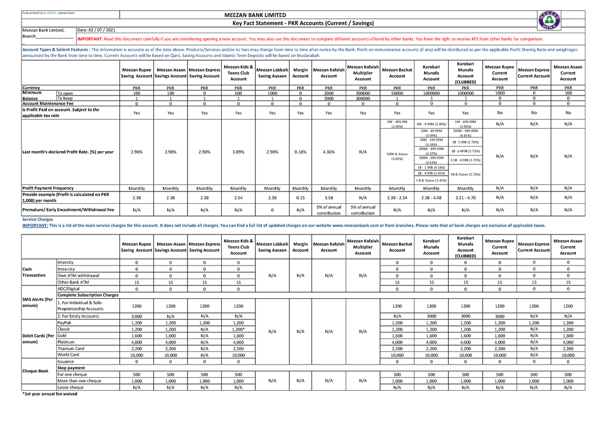 KFS-PKR - Key Fact Statement - Meezan Rupee Saving Account Meezan Asaan ...