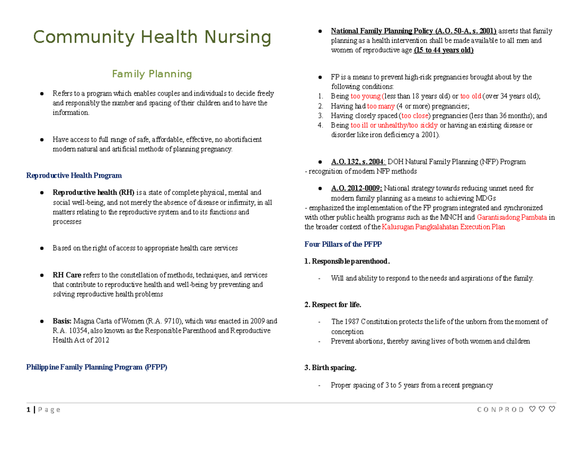 CA1-Community-Health-Nursing - Community Health Nursing Family Planning ...