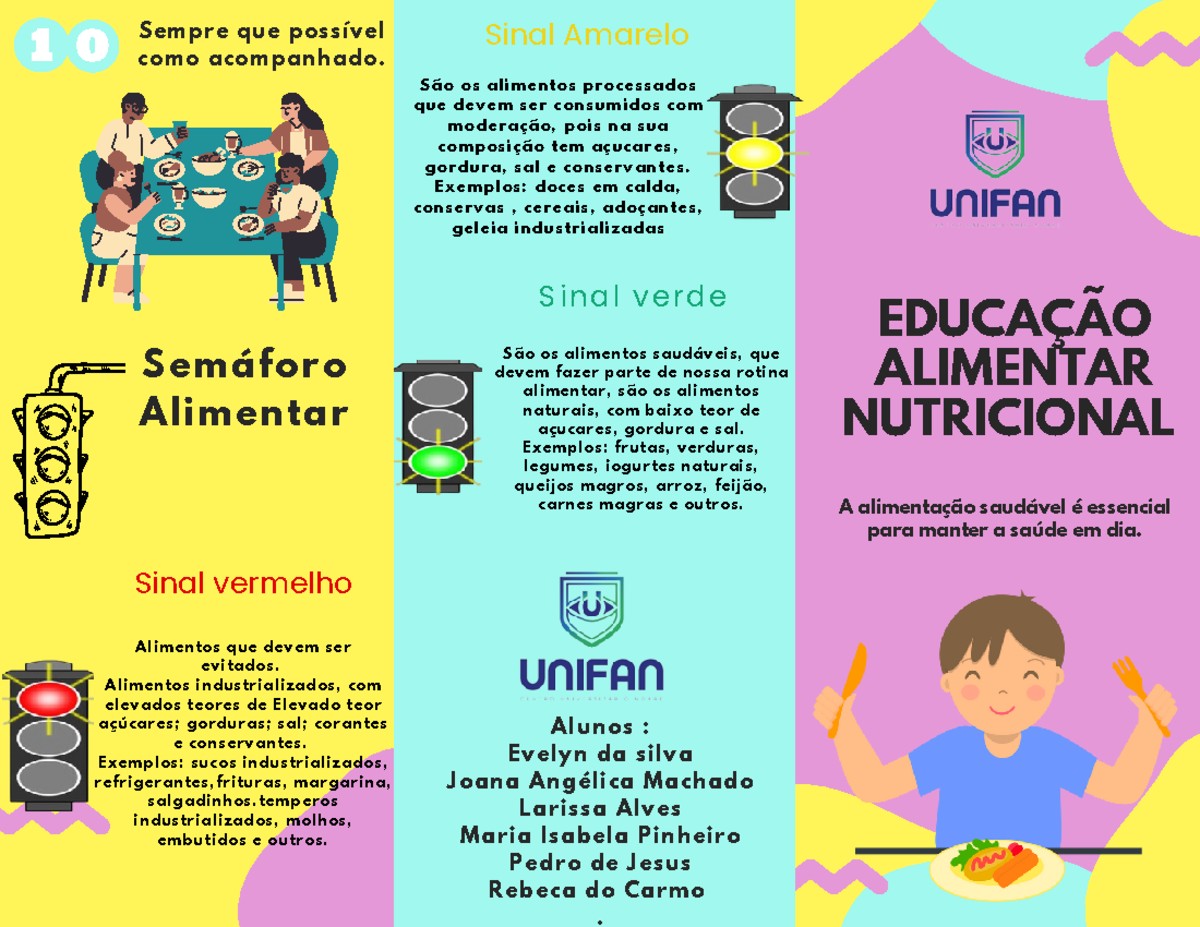 Folder EAD 2 [Tamanho original] - EDUCAÇÃO ALIMENTAR NUTRICIONAL A ...
