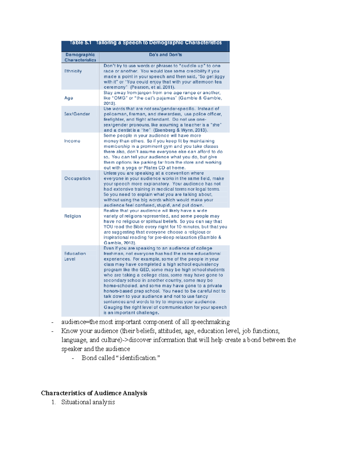 Chapter 5 Audience Analysis Notes - Audience=the Most Important ...