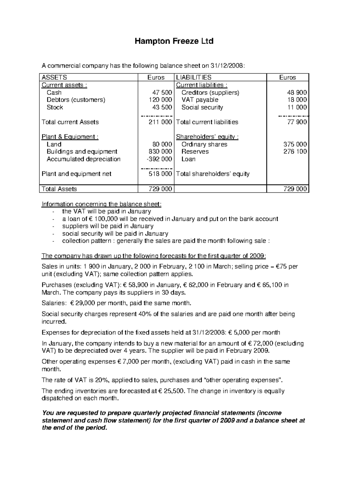 EHampton Freeze Ltd (budget) Hampton Freeze Ltd A commercial company