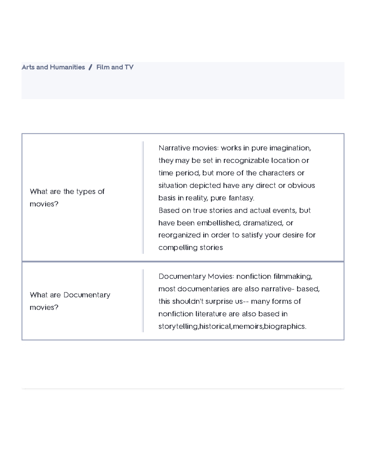 FILM Flashcards Quizlet - Arts And Humanities Film And TV What Are The ...