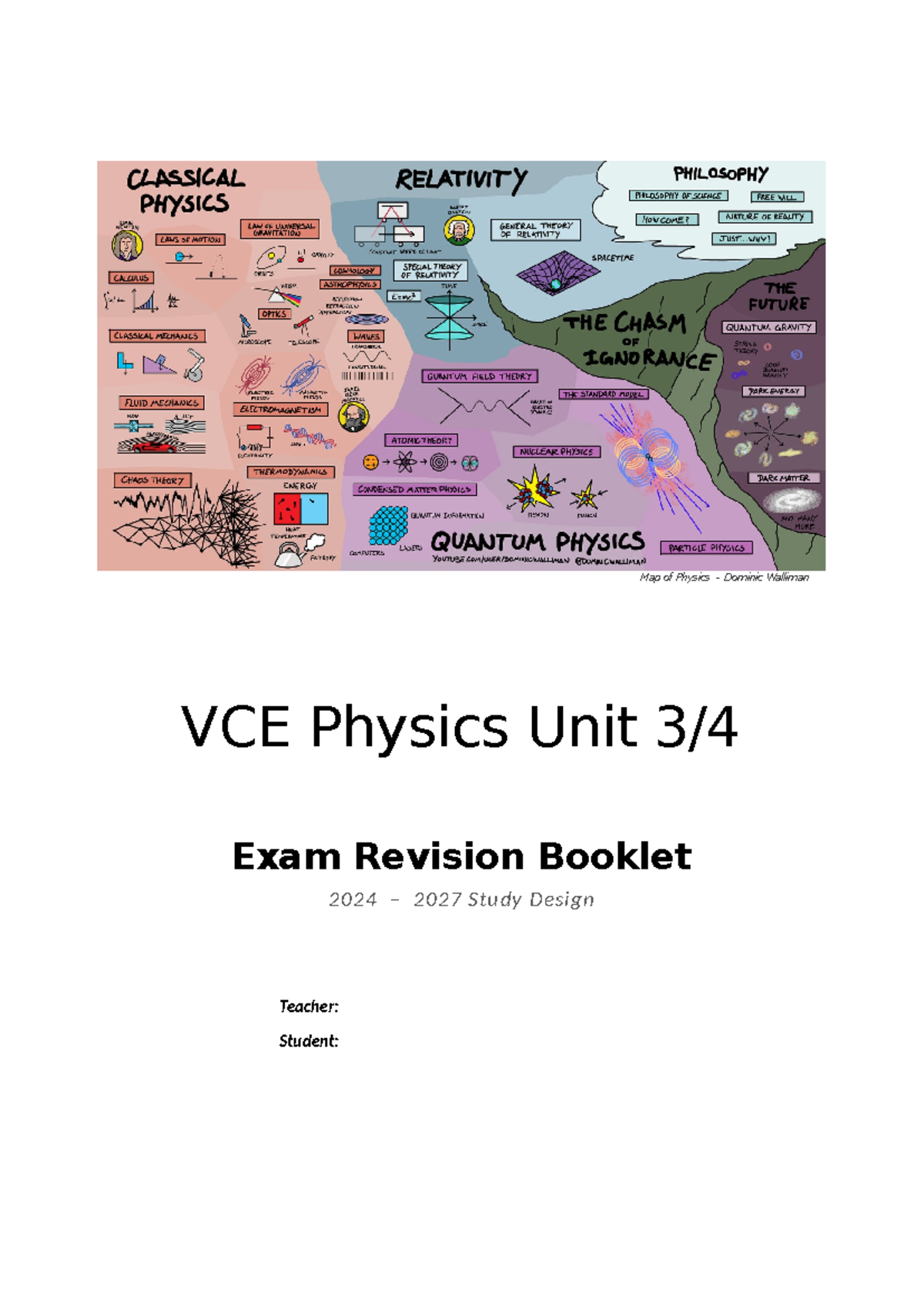 VCE Physics Unit 34 Exam Revision Booklet - Map of Physics - Dominic ...