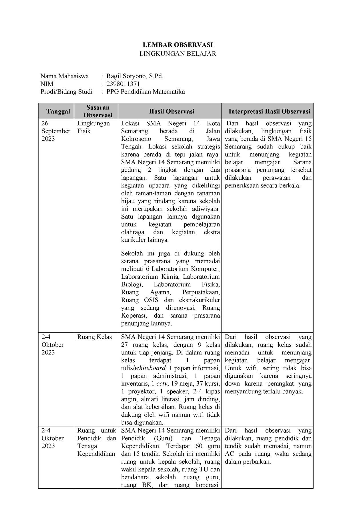 Lembar Observasi Lingkungan Belajar Di Sekolah Lembar