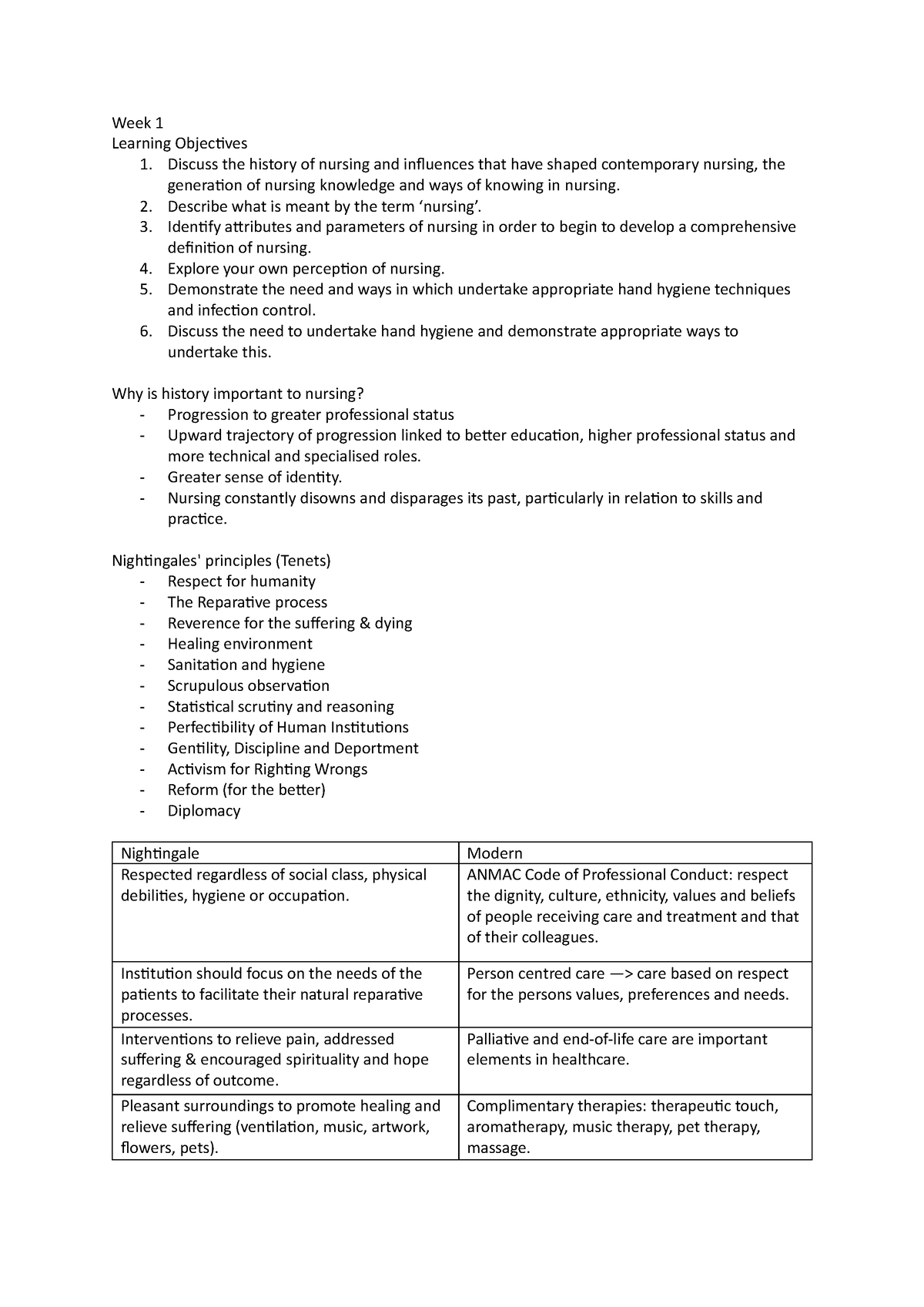 1004 final revision - 1004 summary - Week 1 Learning Objectives 1 ...