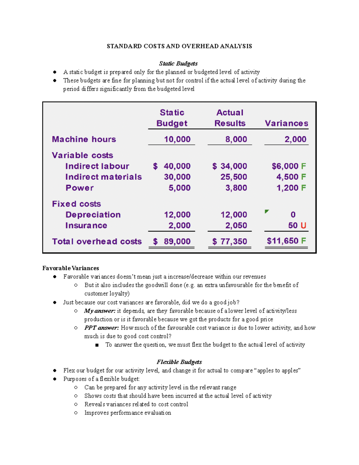 Standard Costs AND Overhead Analysis STANDARD COSTS AND OVERHEAD