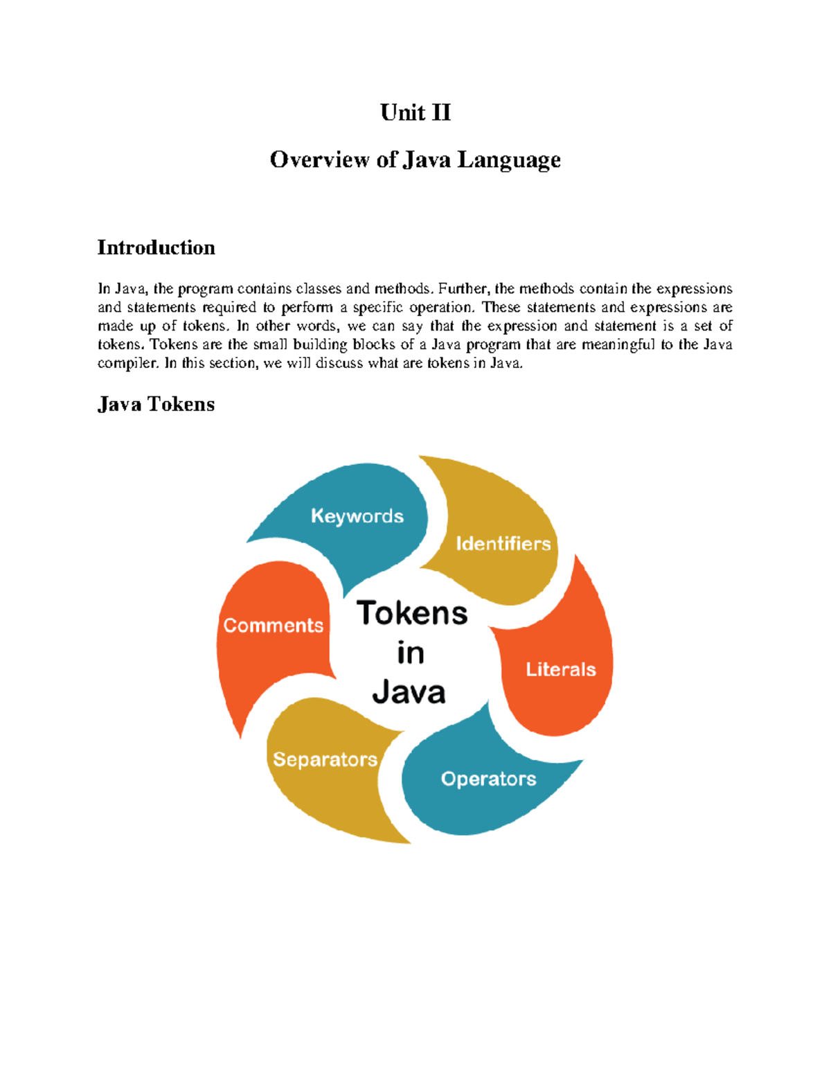 java language research paper